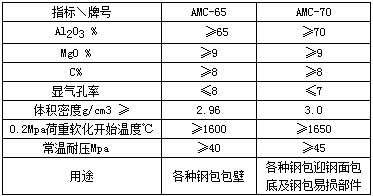 久久人妻少妇嫩草AV蜜桃哪家好